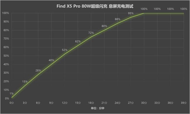 澳门三肖三码精准100%的背景和意义,经典解析说明_pro39.957