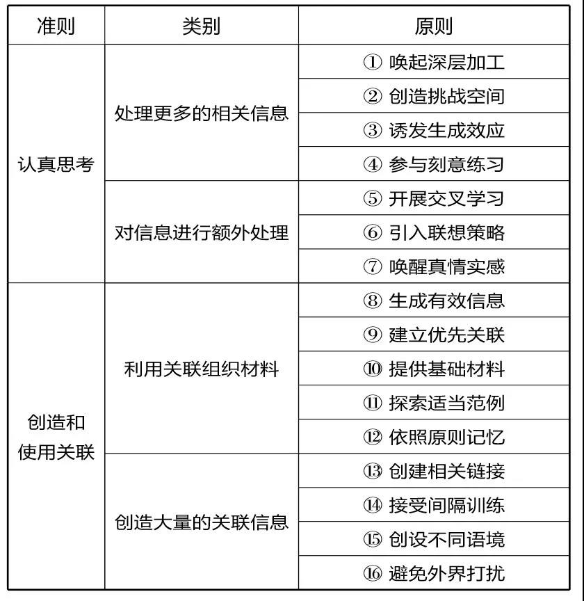 最准一肖100%中一奖,深入分析定义策略_X37.559