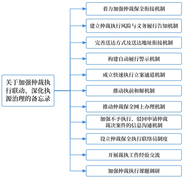 澳门濠江论坛官方网站,完善的执行机制分析_挑战款88.250