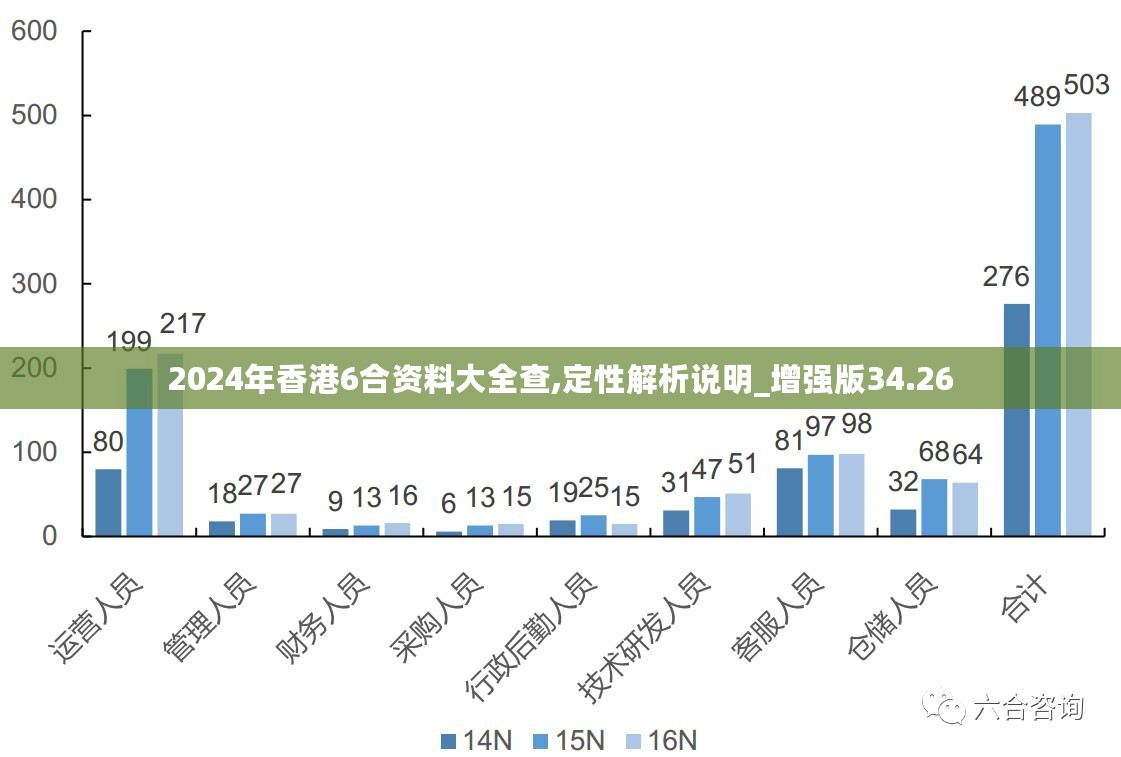 澳门正版资料免费大全新闻,实地数据分析计划_SHD92.457