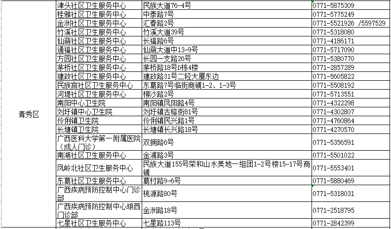 新澳门资料最准免费大全,快速设计问题方案_复刻款30.421