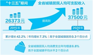 新澳天天彩正版资料的背景故事,收益成语分析落实_特供款56.956