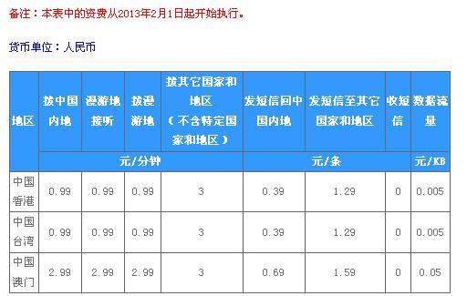 香港免费六会彩开奖结果,快速设计问题解析_移动版42.92