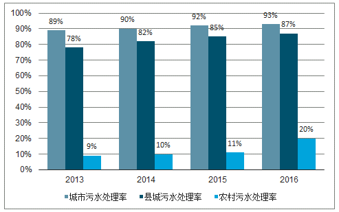 2024年全年资料免费大全优势,＊＊2. 数据分析＊＊