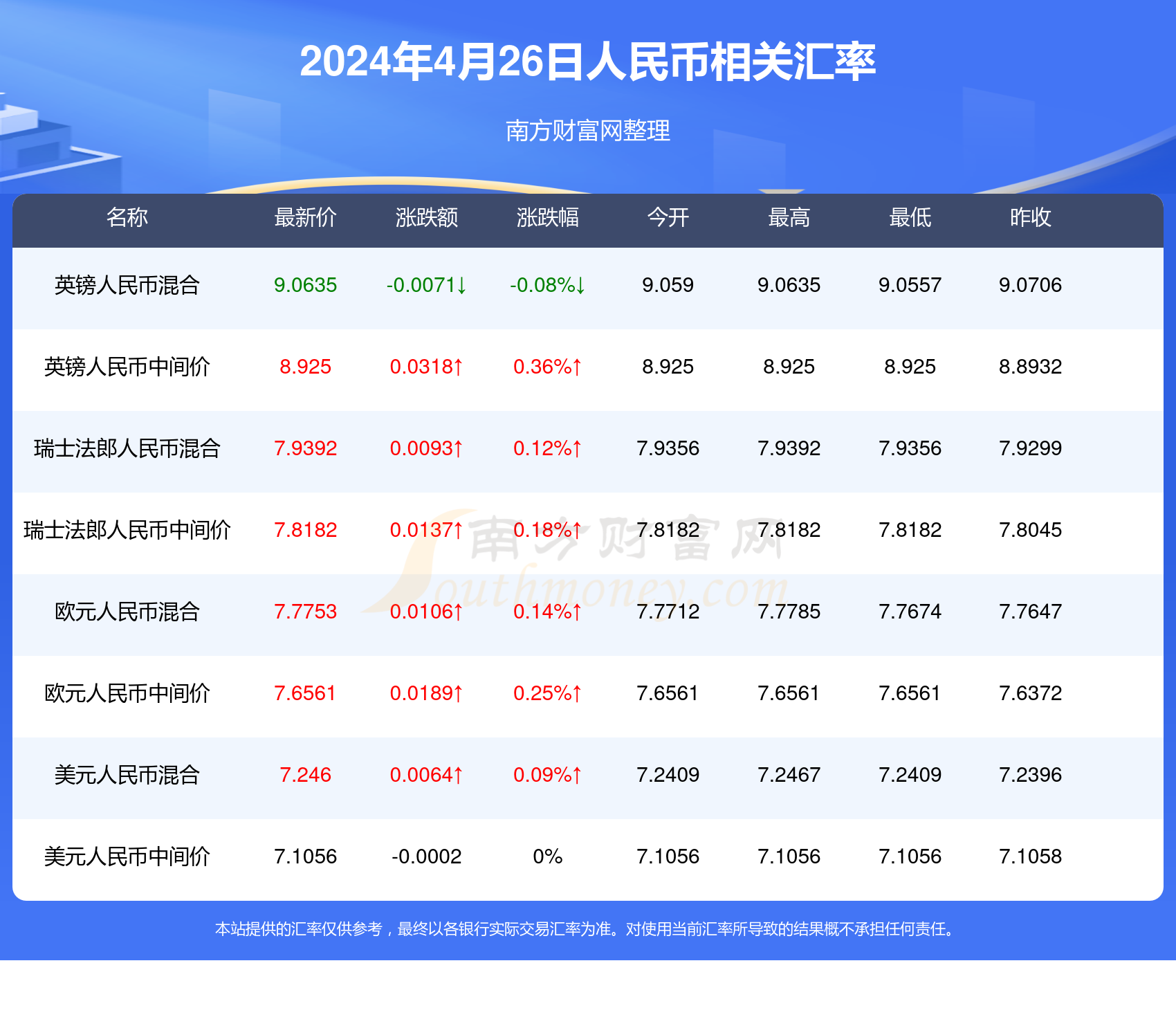 2024澳门天天六开彩免费香港,定量解答解释定义_UHD款48.405