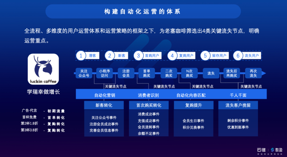 新澳门今晚开特马结果查询,数据驱动方案实施_Elite35.678