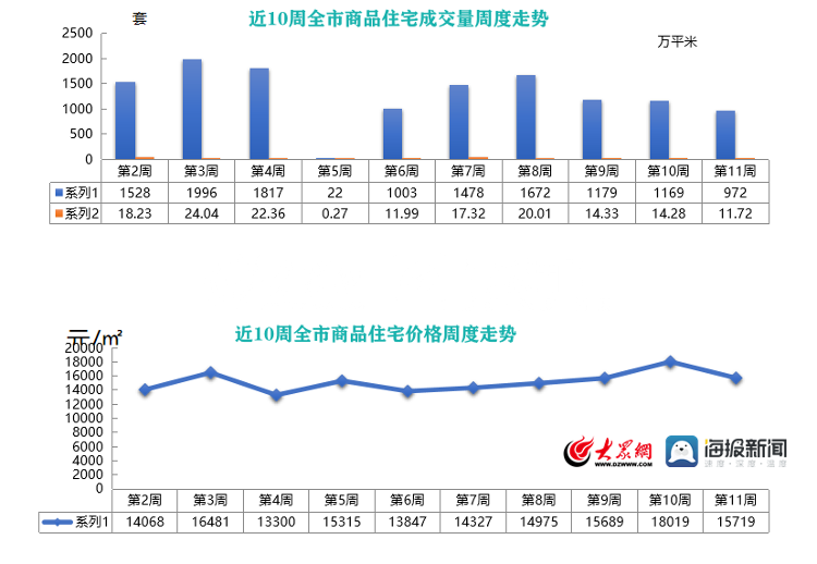 一码一肖100%的资料,稳定策略分析_黄金版15.719