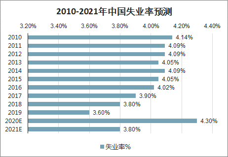 2024澳门天天开好彩大全53期,深层数据执行设计_Essential84.44