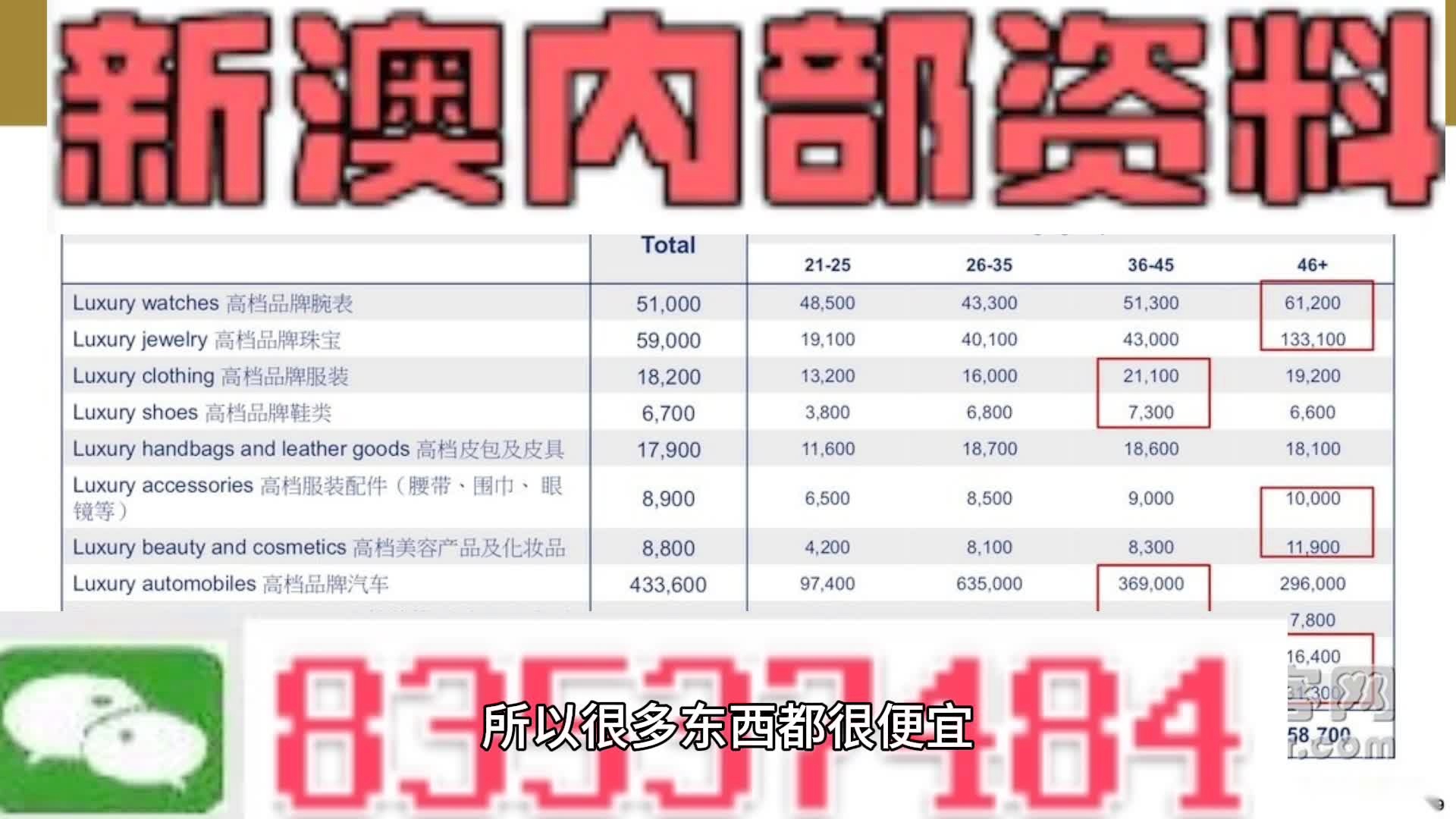 澳门内部中一码资料,全面理解执行计划_kit49.305