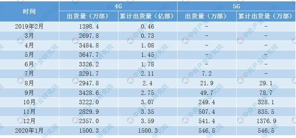 2020年新澳门免费资料大全,全面数据应用分析_豪华款97.907