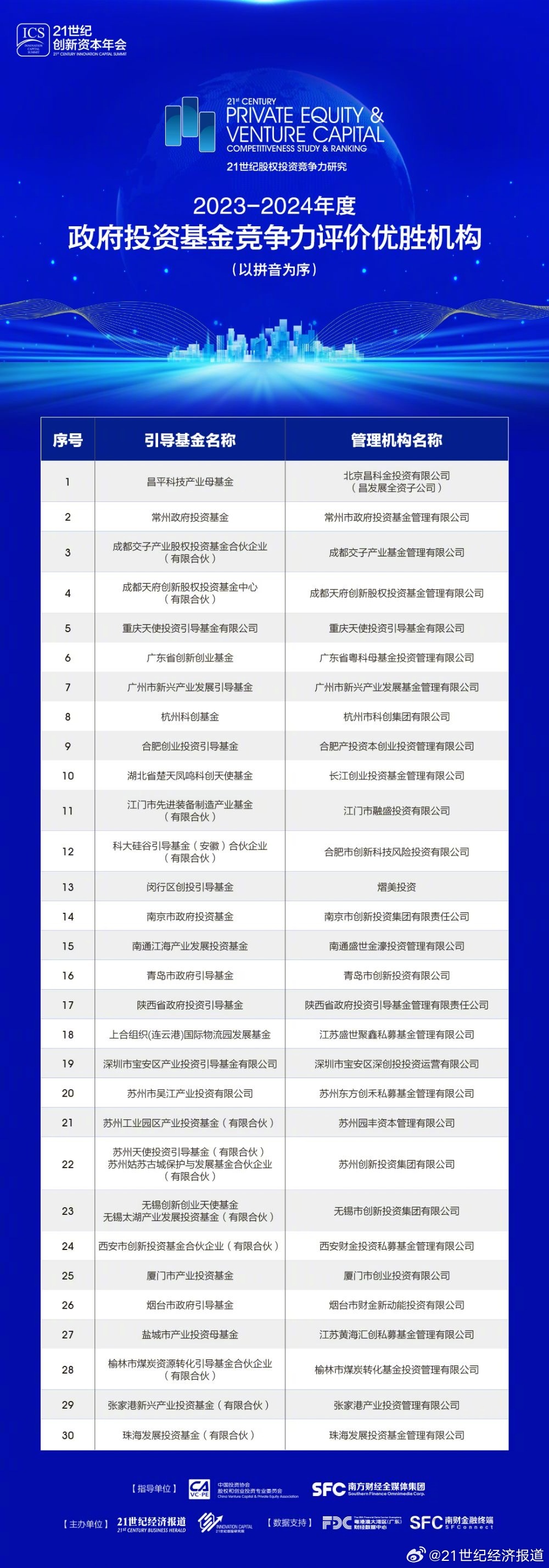 2024年11月29日 第40页