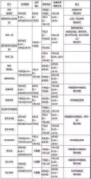 2024年最新开奖结果,平衡策略指导_Advanced79.559