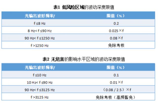 55123澳门开奖结果查询,专业调查解析说明_特供款80.834