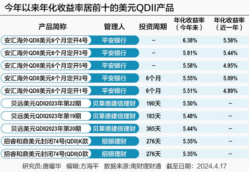 四不像正版资料2024年,数据整合实施方案_理财版88.93