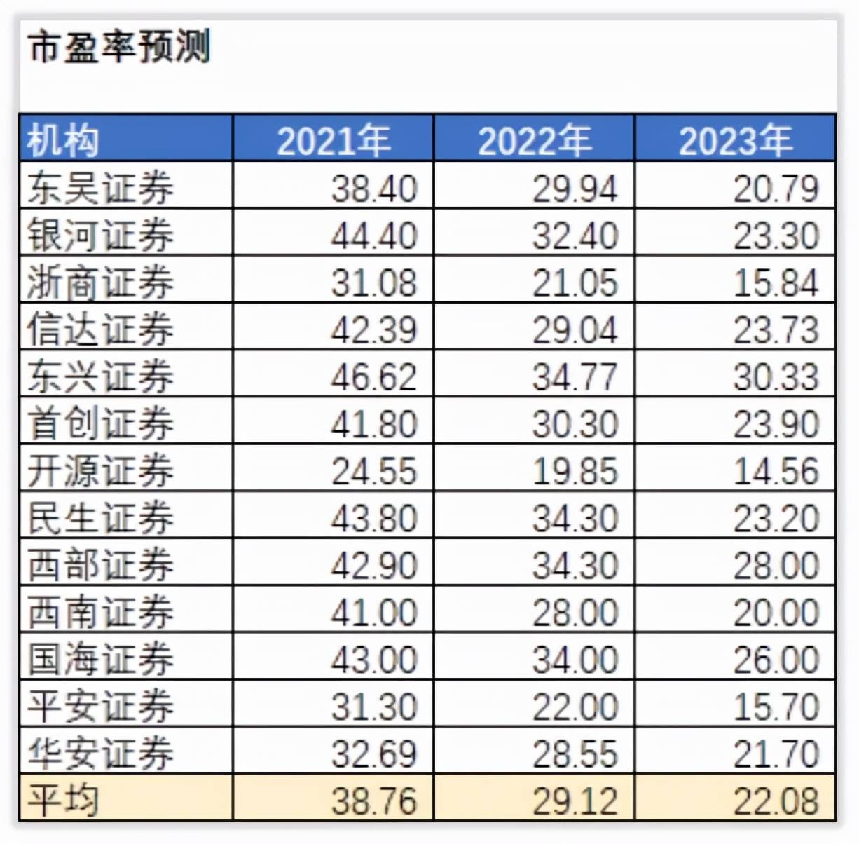 新澳门2024历史开奖记录查询表,科学解答解释落实_Chromebook27.395