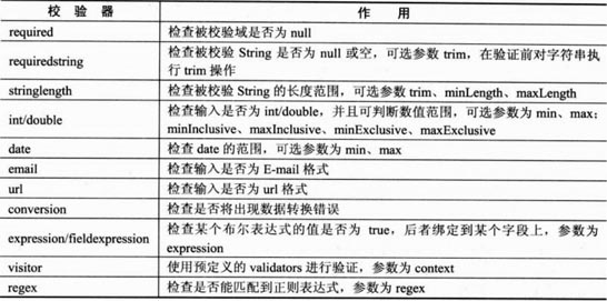 新澳2024正版免费资料,详细数据解释定义_入门版90.988