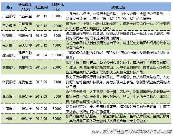 新奥天天免费资料大全正版优势,科学分析解释定义_限量版79.757