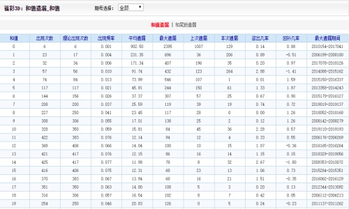 二四六内部资料期期准,实践分析解析说明_Max90.495