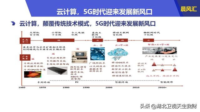 新奥内部最准资料,时代资料解析_模拟版186.550