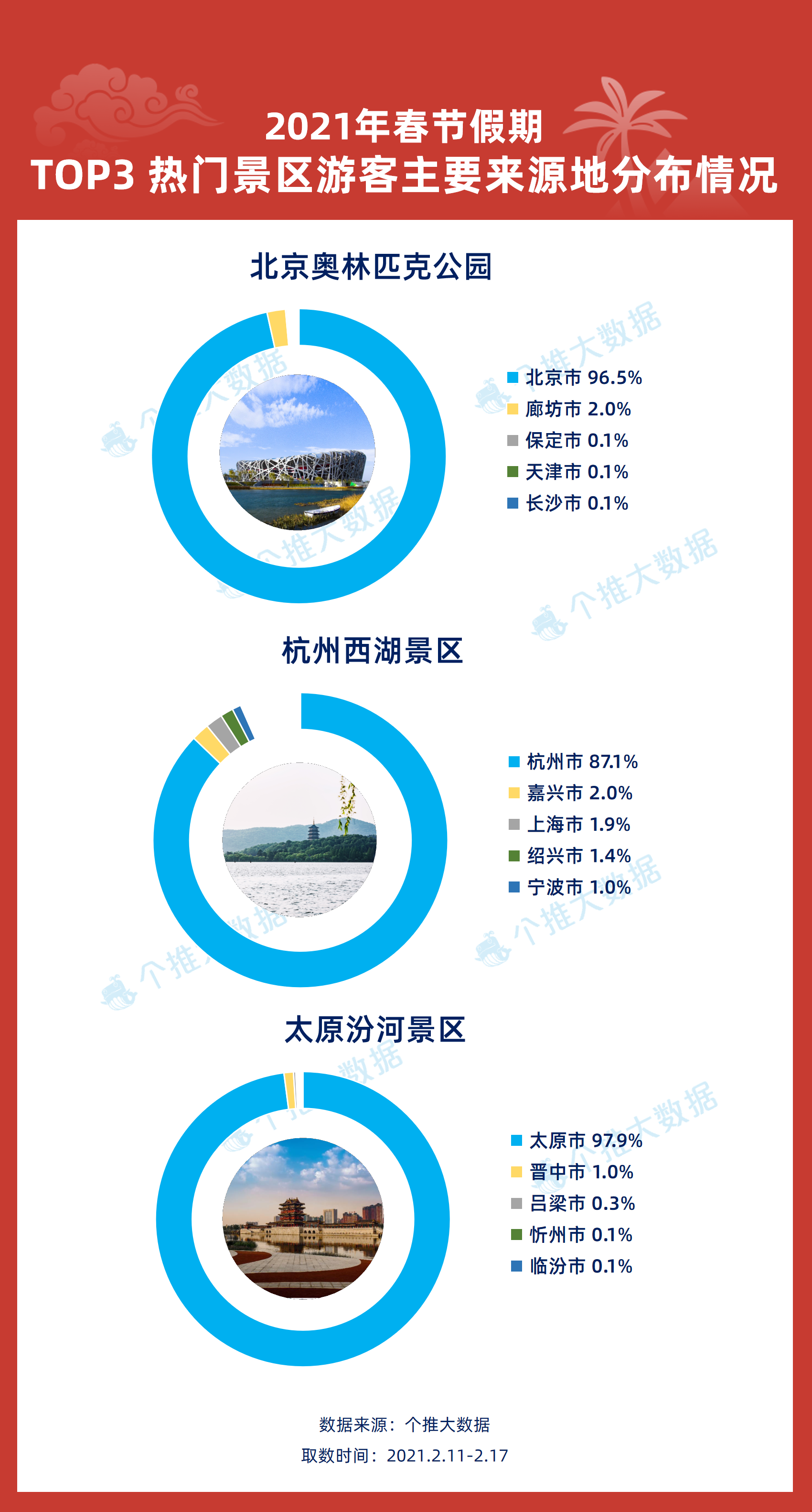 新澳门天天开奖澳门开奖直播,实地数据验证设计_SP38.969