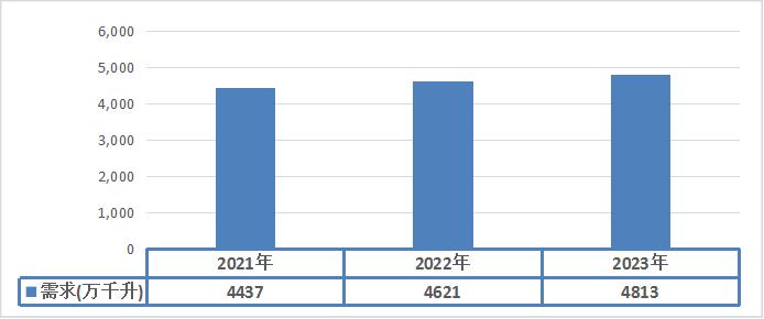 626969澳彩资料2024年,全局性策略实施协调_进阶版23.734