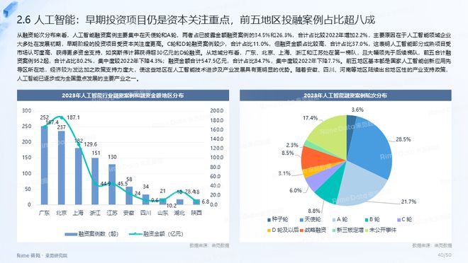 全年资料免费大全资料打开,经济执行方案分析_界面版76.319