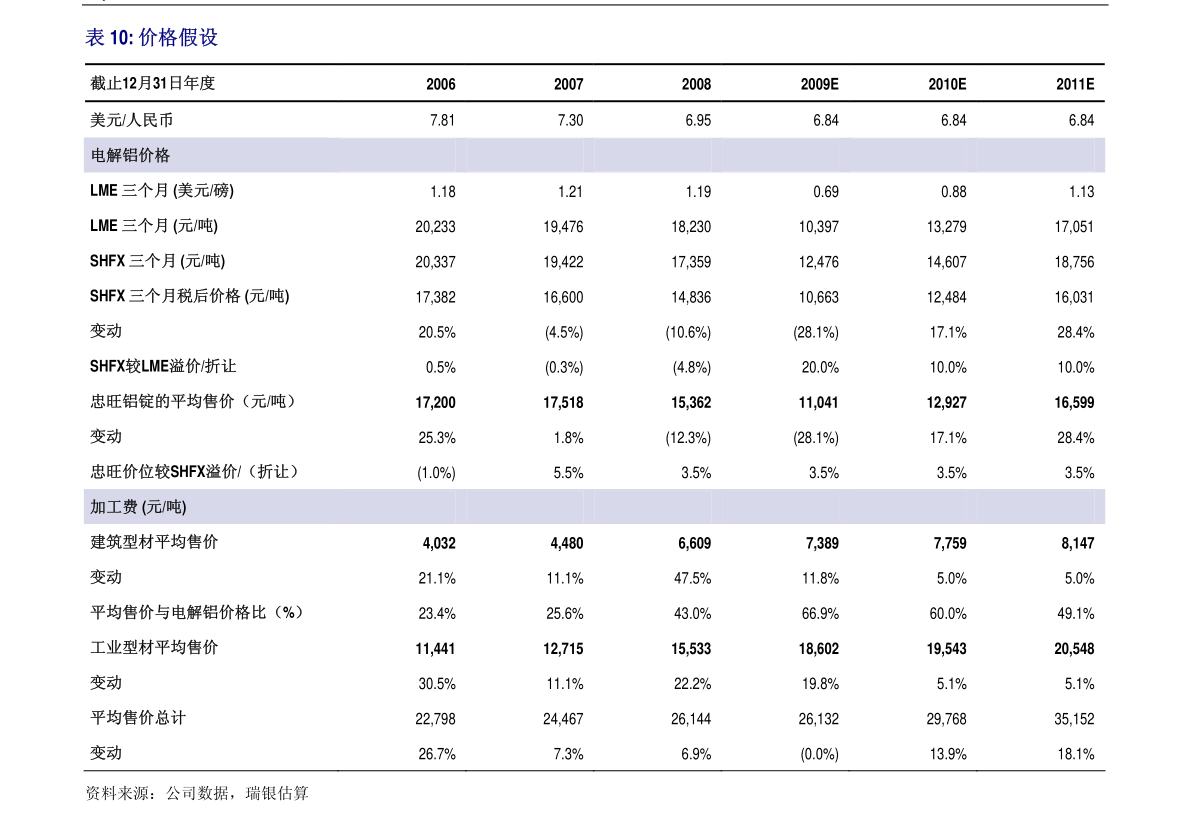 香港4777777的开奖结果,创新落实方案剖析_NE版81.164