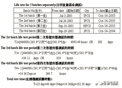 新门内部资料精准大全,全面实施分析数据_V297.536