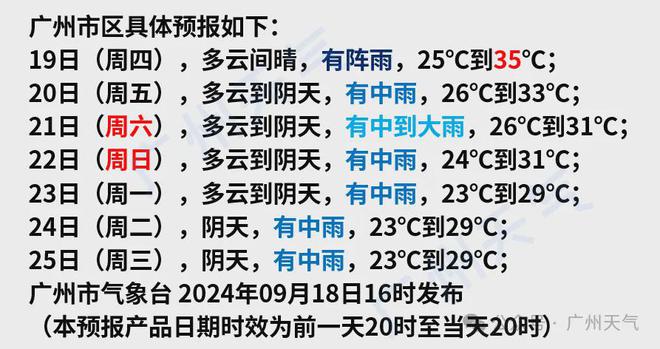 2024新澳今晚开奖号码139,确保成语解析_vShop24.314