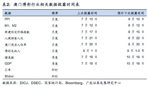 2024澳门今晚开特马结果,实证数据解释定义_苹果版92.344