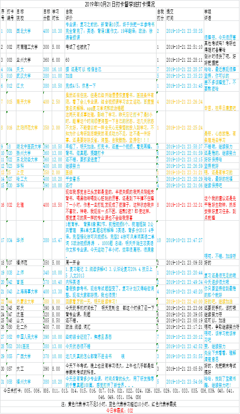 2024天天彩正版资料大全,可靠性方案操作策略_终极版79.777