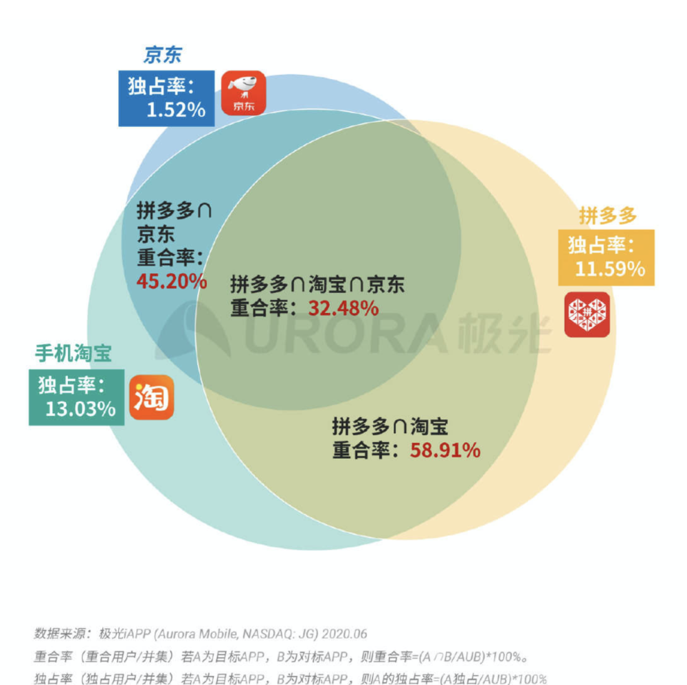 新奥最新版精准特,详细数据解释定义_冒险款40.572