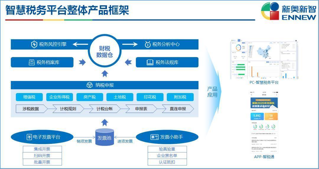 新奥免费料全年公开,实地验证数据分析_pack20.619