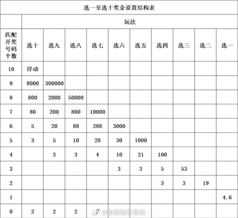 澳门管家婆一佰六十九期图片,实践分析解释定义_钱包版88.465