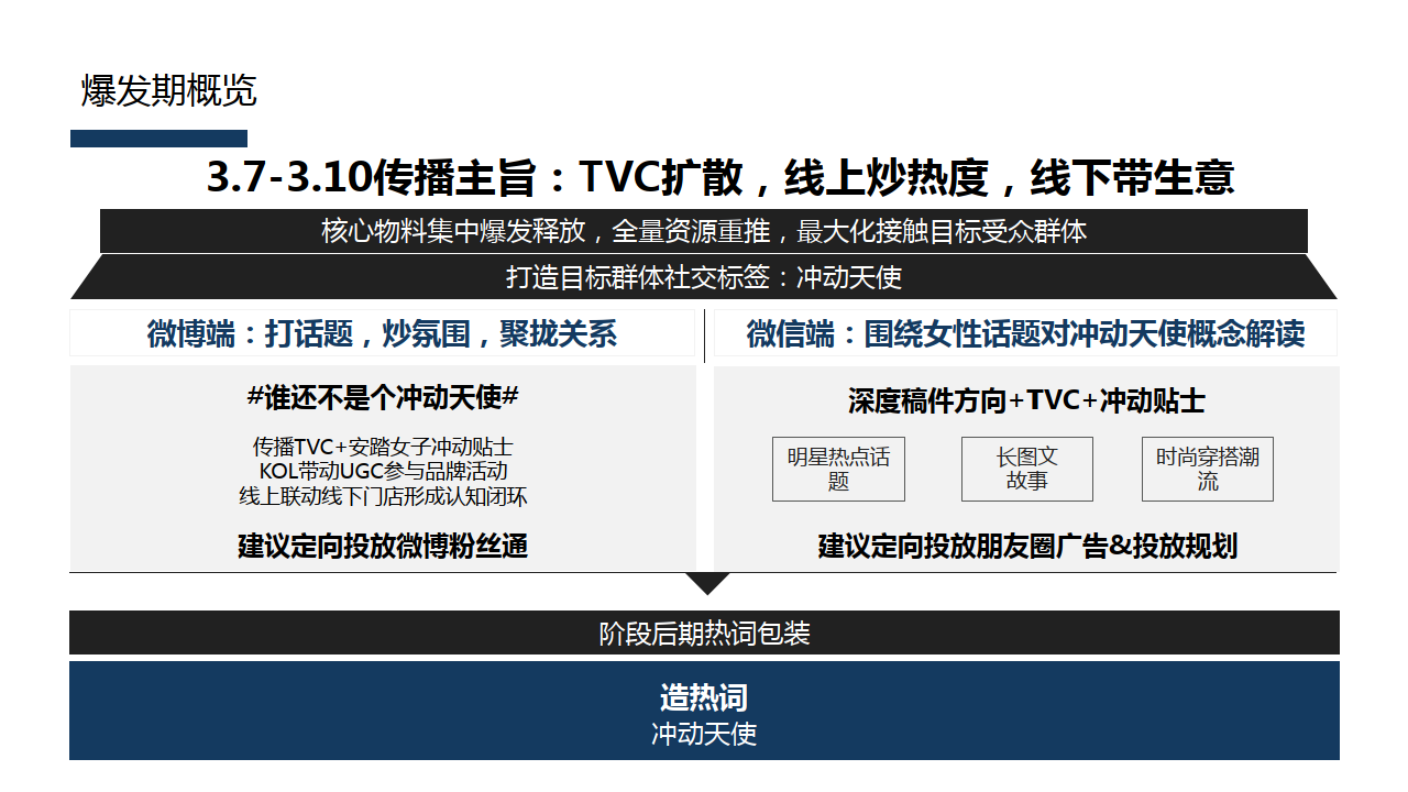 奥门最快最准的资料免费,实践性策略实施_FT88.73