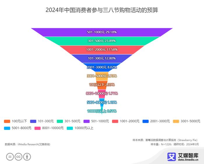 澳门正版精准免费大全,深层设计数据策略_tool51.412