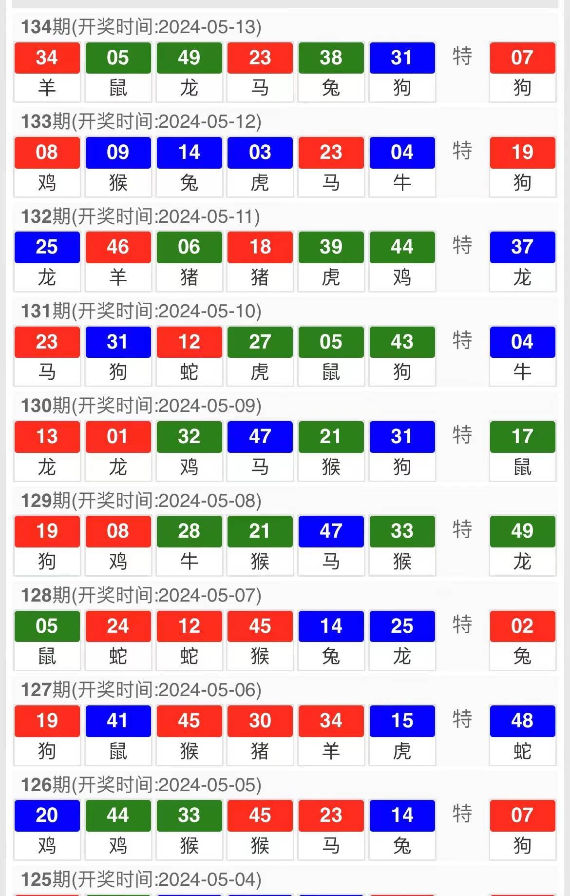 澳门特马今期开奖结果查询,前瞻性战略定义探讨_增强版32.96