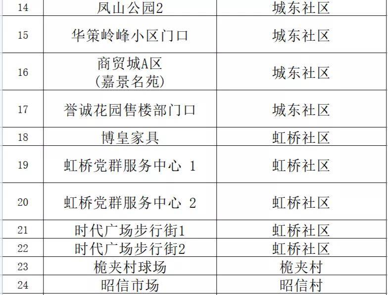 2024年11月30日 第17页