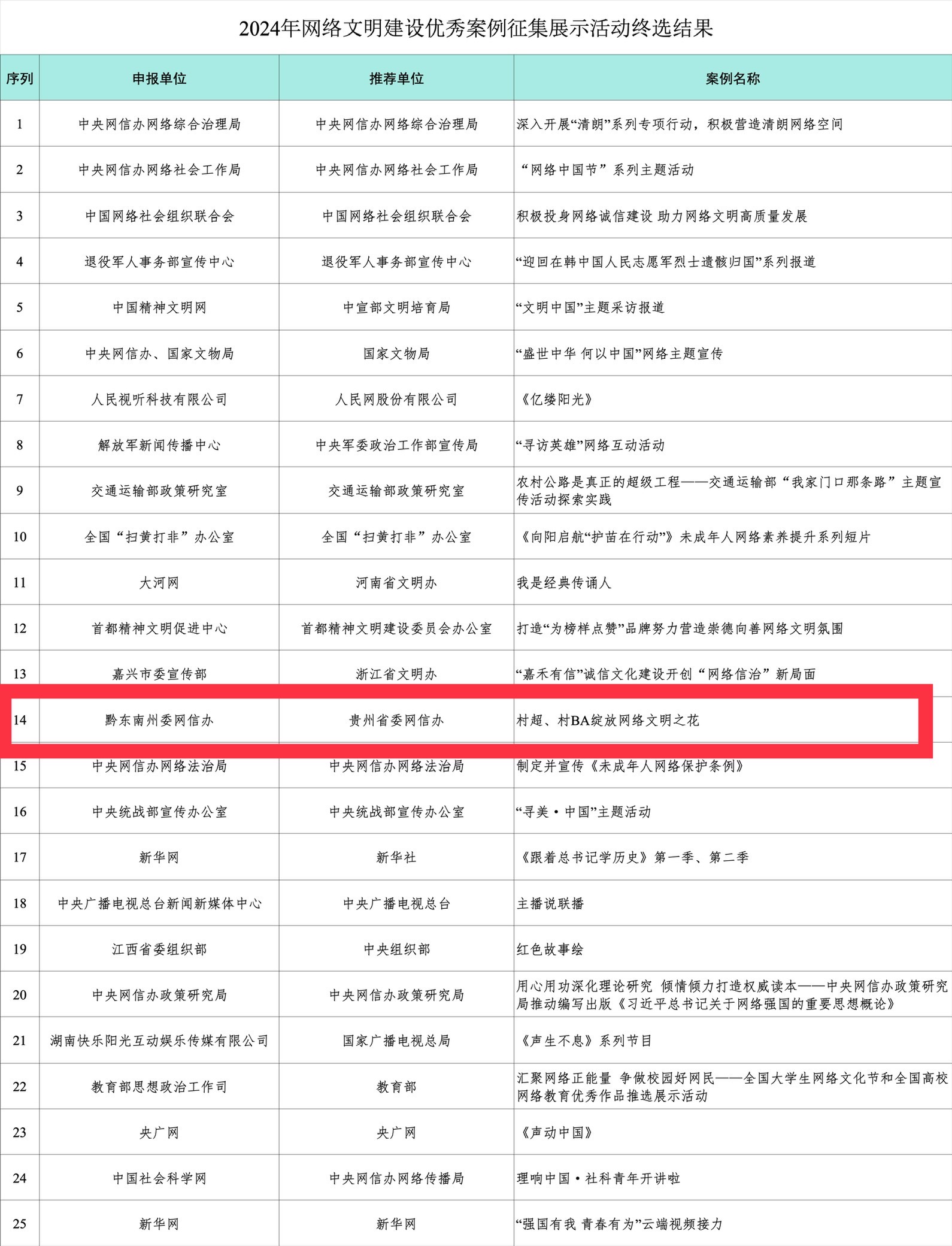 2024年天天彩免费资料,2. ＊＊案例二：李先生的理性投注＊＊