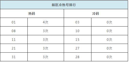 2024香港历史开奖记录,深度解答解释定义_专家版80.199