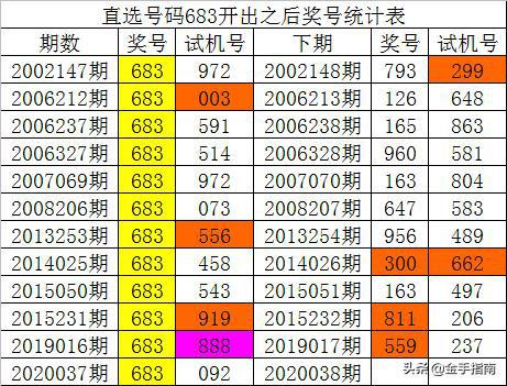 澳门一肖中100%期期准47神枪,前沿评估解析_X版53.799