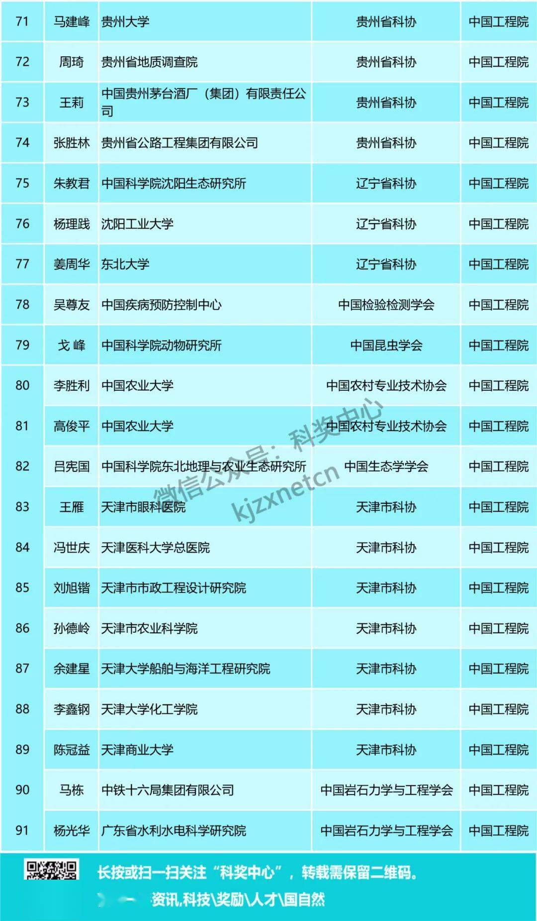 澳门一码一码100准,广泛的关注解释落实热议_HDR版26.937