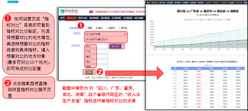 王中王精准免费资料,确保每一项数据都经过严格的筛选和验证