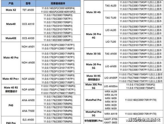 新澳门期期免费资料,系统化评估说明_战略版95.645