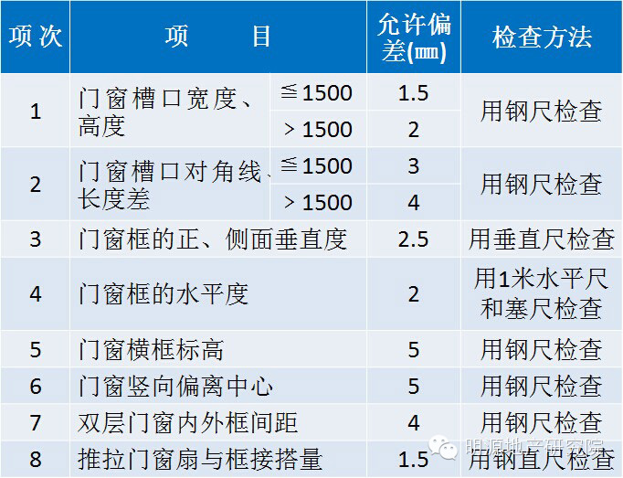 2024新奥门资料大全123期,长期性计划定义分析_pack52.492