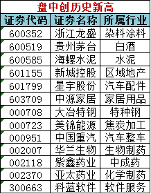 澳门天天开彩期期精准,结构解答解释落实_增强版53.570