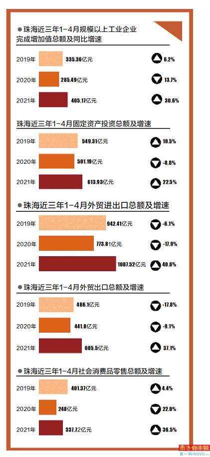 港澳宝典资料二四六,实地考察数据执行_复古版43.162