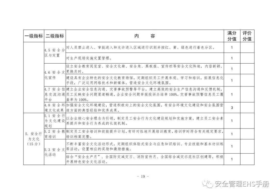 2024全年资料免费大全功能,＊＊案例一＊＊：某企业负责人在准备年度报告时