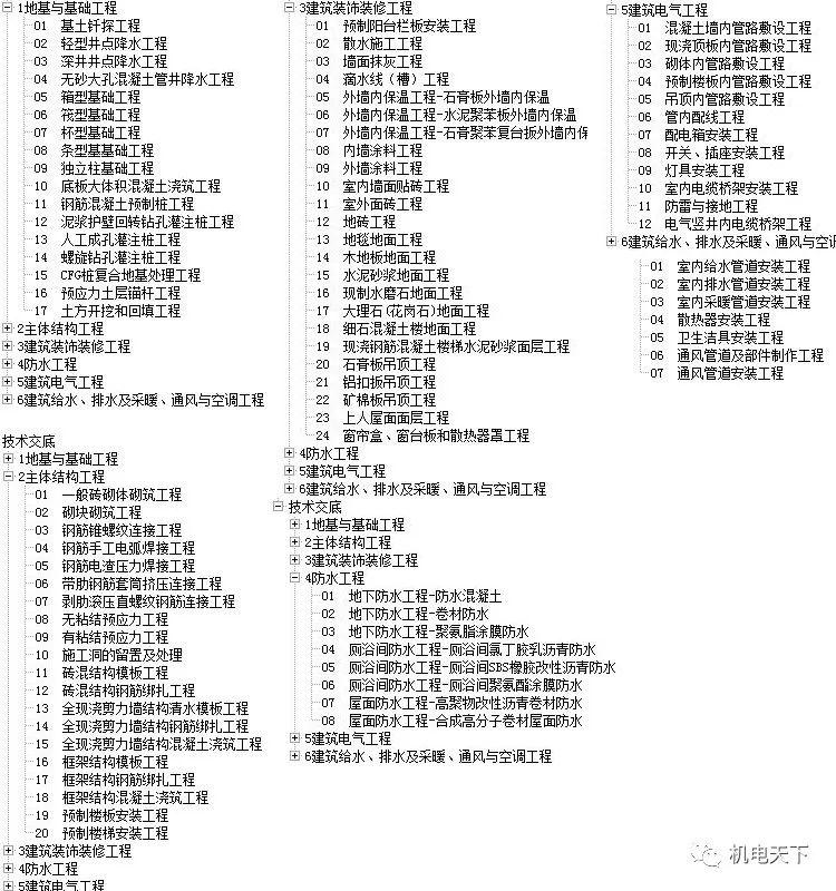 2024年天天彩免费资料大全,决策资料解释落实_冒险版53.84