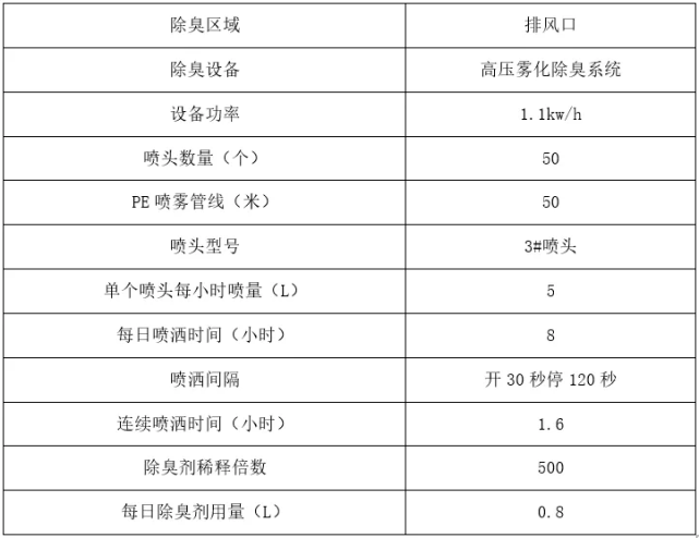 新澳2024今晚开奖资料,高效实施设计策略_The74.857